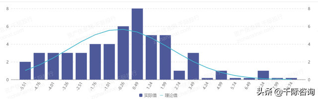 2021年IDC互联网数据中心发展研究报告