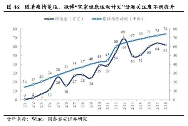 疫情告訴我們，“家門口的1公裏”才是鎮店之寶