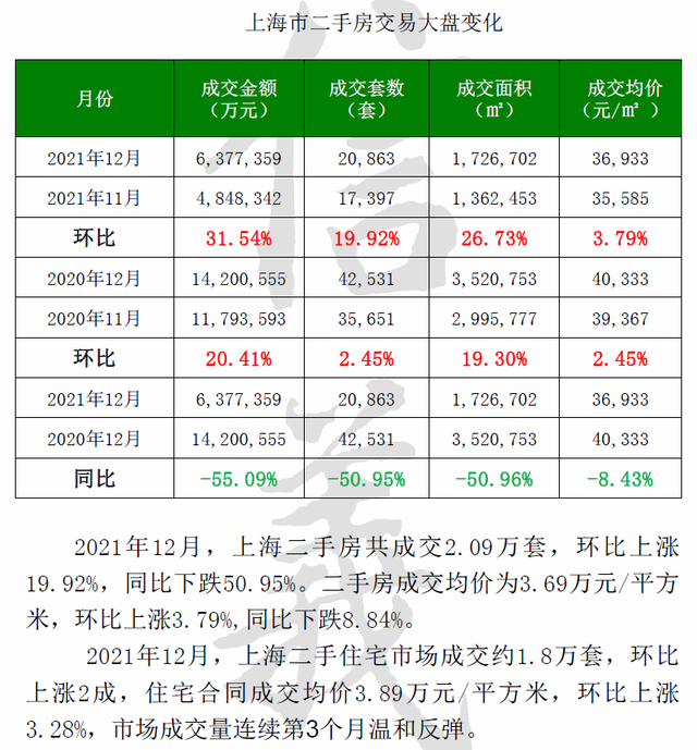 新加坡园景苑定价报告计划书