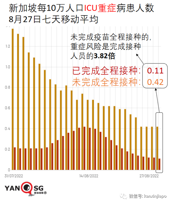 中国官媒：放宽部分政策并不是“躺平”的信号；猴痘也能无症状感染