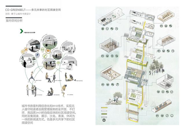 吉林建筑大学艺术设计学院2020毕业展