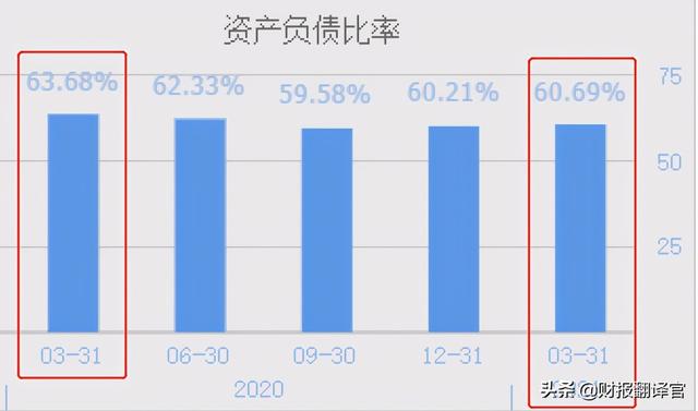 既生産锂電池,又制造充電樁的新能源企業,國內市場占有率超過5.2%