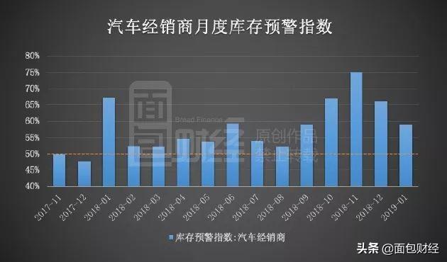 新加坡汽车经销商日子也不好过：当地经销商赴港上市补血