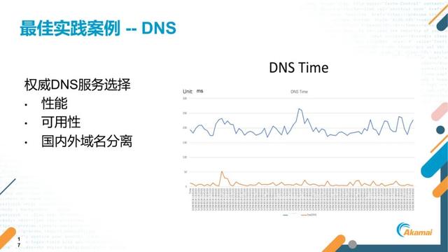 短视频出海的关键指标、挑战及应对