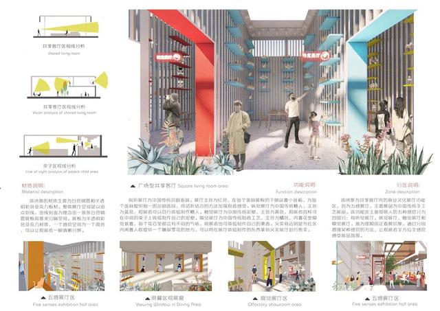 吉林建筑大学艺术设计学院2020毕业展