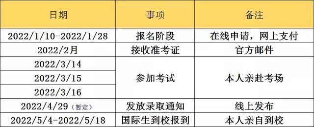 2022年國際學生補充入學S-AEIS考試最新安排