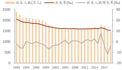 中金：延遲退休帶來三重紅利