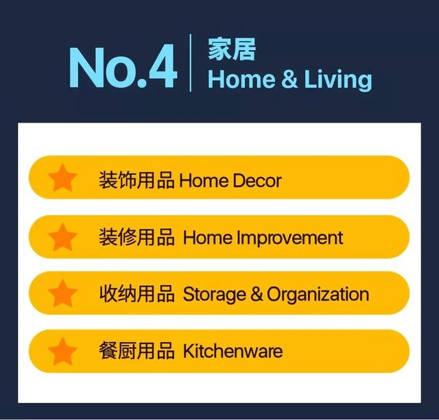 89个爆款子类目全解！Shopee菲律宾&越南&新加坡运营重点