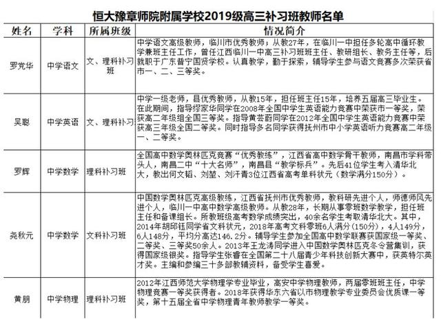 每人每年18000元以上！高中生速看！你符合条件吗？