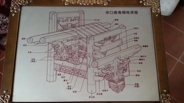 富有艺术特色的新加坡双林寺