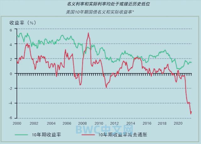 中国抛美债力度最大,美债底牌或将被揭开,1701吨黄金分批运抵中国