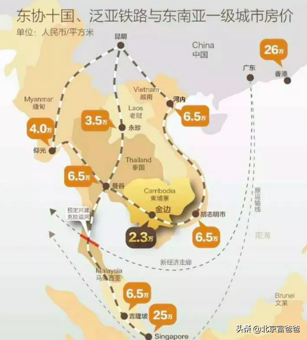 撈金柬埔寨——金邊房産投資回報率世界第一