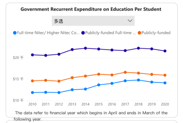 SHEIN最新回应来了！为什么出海新加坡那么“香”？