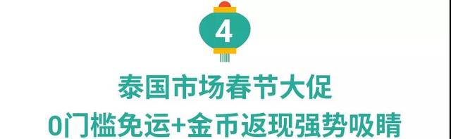 2022春節：馬來西亞、越南、新加坡和泰國四大市場年貨熱銷寶典