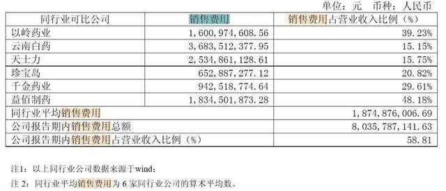 赵涛家族发家史：誉为中国神医、新加坡国籍，富豪排行榜第15位！