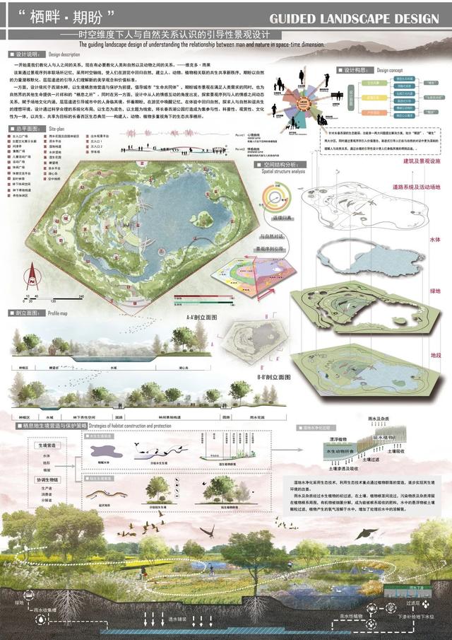 吉林建筑大学艺术设计学院2020毕业展