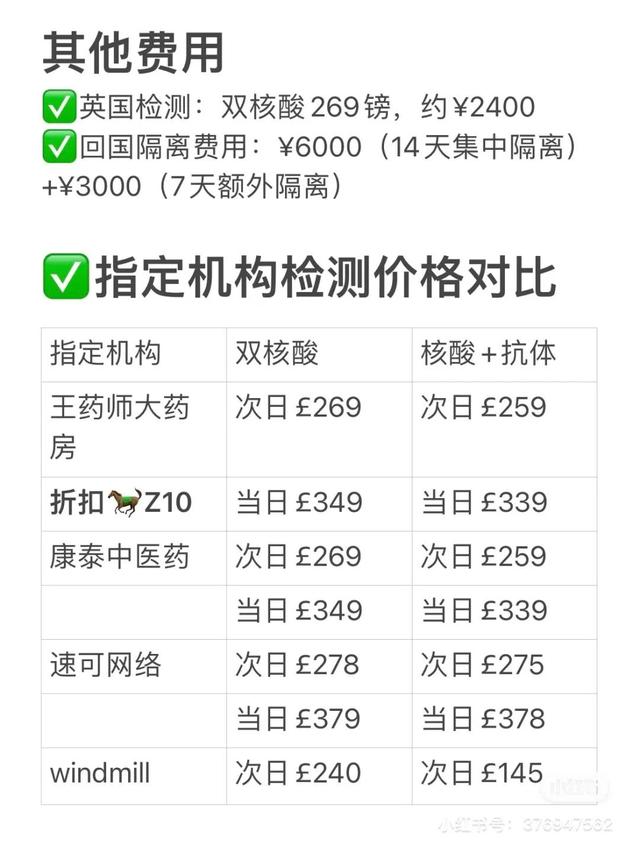 英国回国省钱必看不同线路费用最全对比