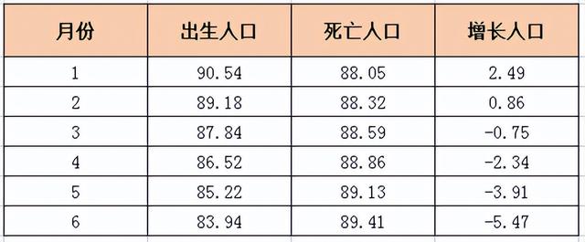 首次公开承认，楼市大危机来了