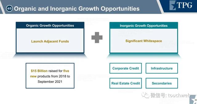 资产管理公司TPG纳斯达克上市：市值百亿美元 路演PPT曝光