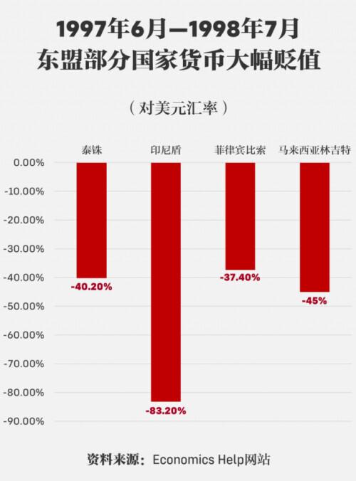 帮忙还是捣乱？六问美国“印太经济框架”