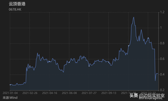 六年後，人民幣的交易規模再次超過日元-每日財經圖集