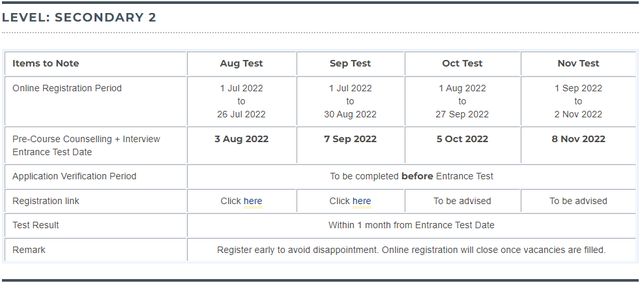 下半年考試更新！2022新加坡三育中小學入學考試安排出爐