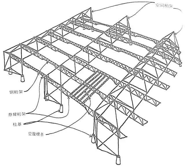 警醒！史上最嚴重的十大建築事故