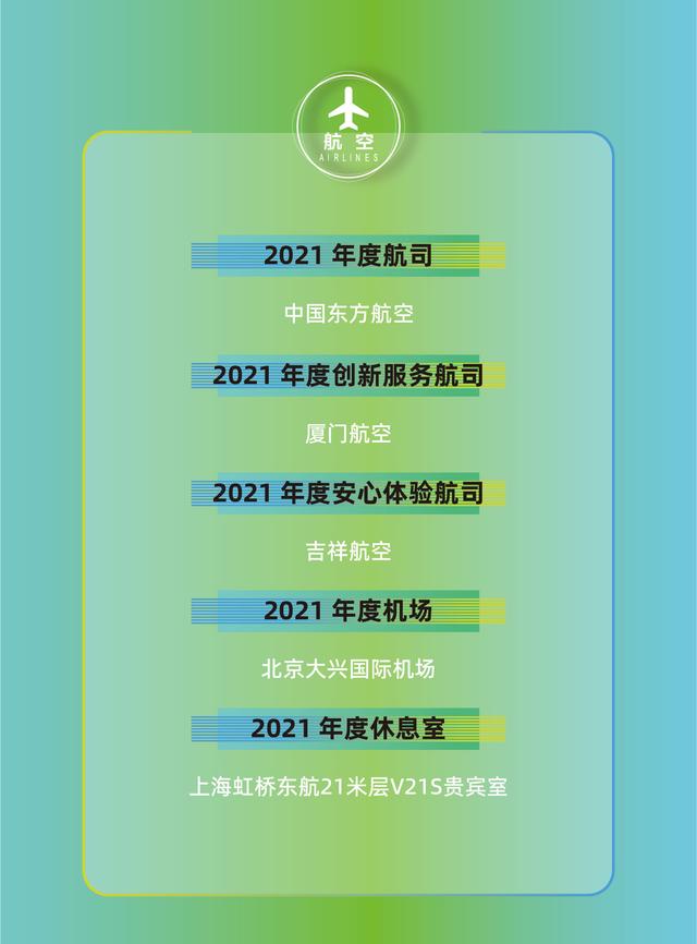 航司创新营销玩活市场，2021我们仍然向往飞行 | 2021界面旅行向往指南系列②