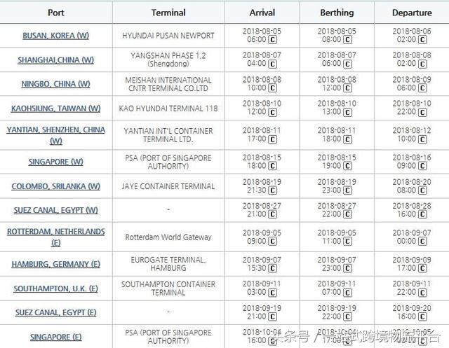 突发！现代商船等旗下5艘船只连环碰撞，致苏伊士运河堵塞！