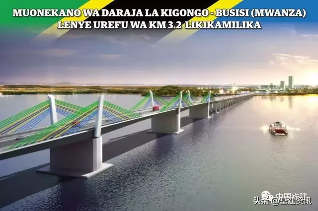 海外簽約近2700億元，中國鐵建2019年海外主打“橋牌”創紀錄
