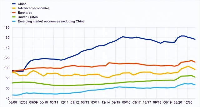 日本人口增长1.5倍，日本经济停滞了30年，中国将何去何从？