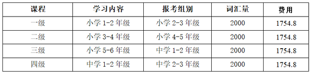 新加坡漢橋學院介紹—AEIS通過率90%，助力學生拿到新加坡身份