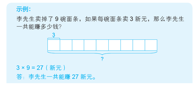 全球超60个国家用来做教材的新加坡数学，终于等来了中文版