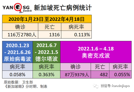 阔别753天，KTV、夜店等娱乐场所终解封，迎来报复性消费