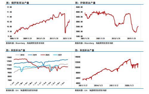 单月涨超10%，市场逻辑入“真空”，基金净多大降，这个品种要歇一歇？