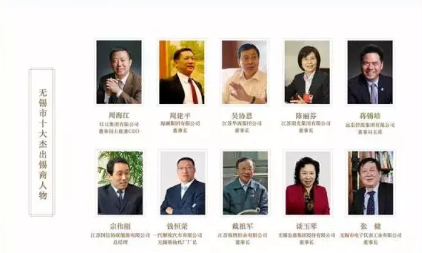 第三届全球锡商大会今召开，最新“无锡市百强民营企业”公布！