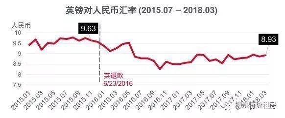 富可敌国的中国房企野心有多大？买下全世界！