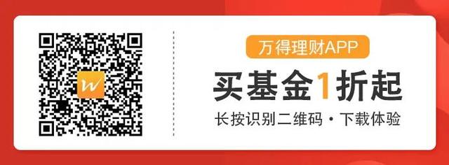 陸家嘴財經早餐2020年5月5日星期二