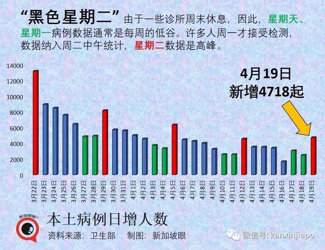 阔别753天，KTV、夜店等娱乐场所终解封，迎来报复性消费