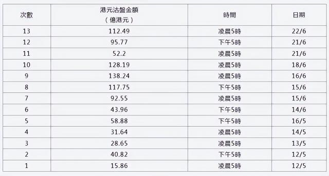 日元暴跌！韩元暴跌！会有金融风暴吗？