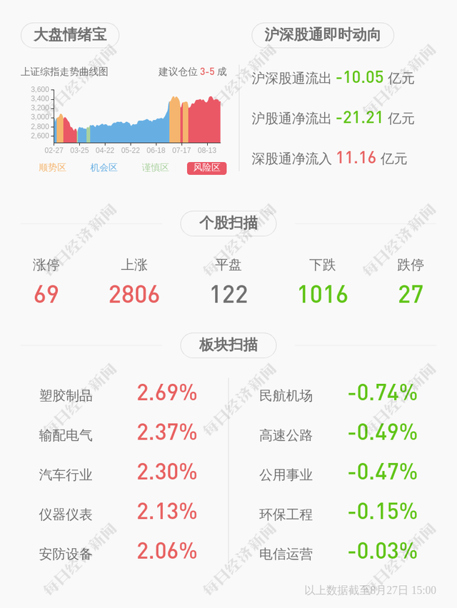 新乳业发布半年报，二季度净利润增幅达26.75%