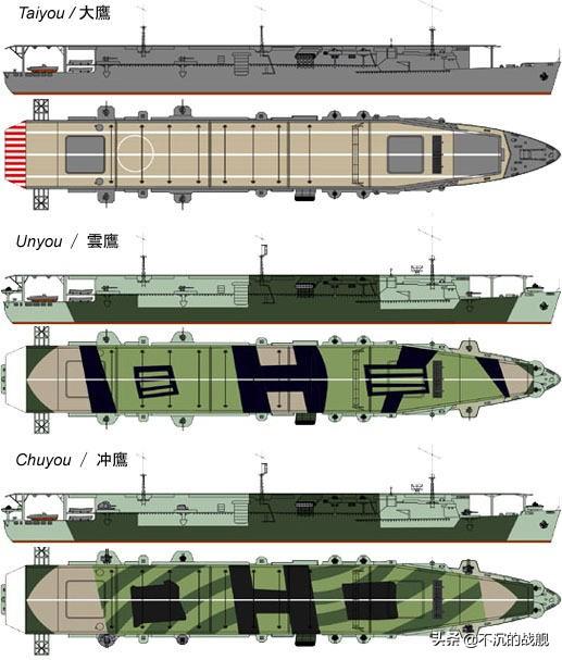 邮轮变航母：日本二战时期新田丸级邮轮变身大鹰级航空母舰