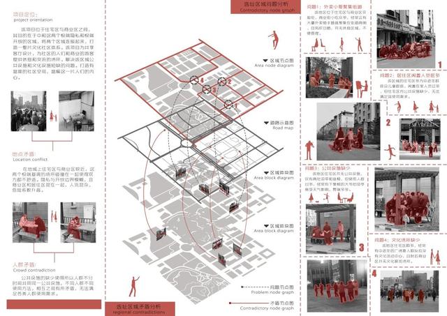 吉林建筑大学艺术设计学院2020毕业展