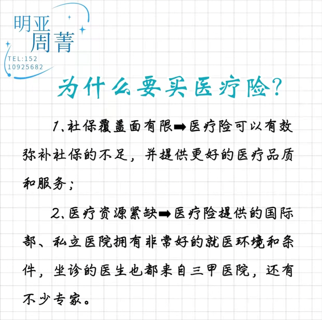 小白必看！醫療險是什麽？醫療險怎麽選？看這邊文章就夠了