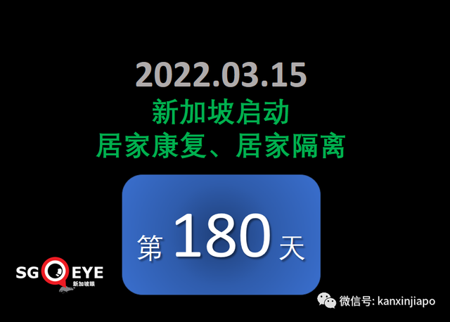 中国新冠诊疗方案首次重大调整，对今后防疫起根本影响