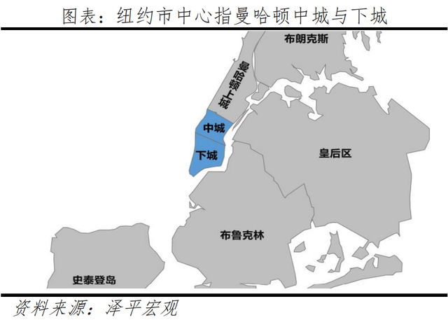 全球一线城市房价比较：2022新版