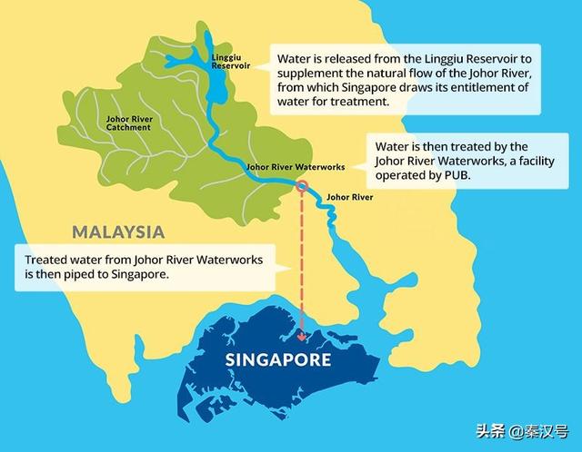 滴水没有的新加坡，如何实现国民的“喝水自由”？