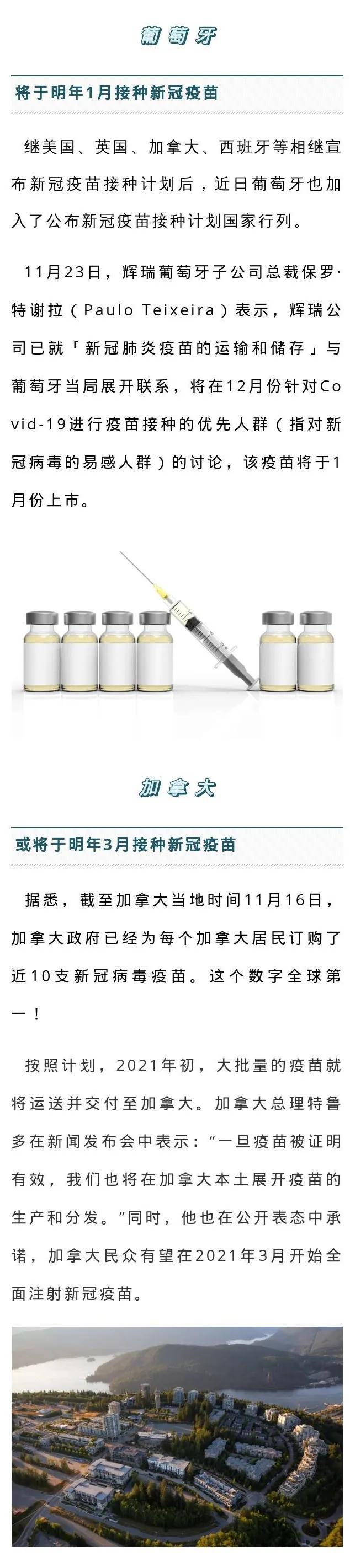 资讯丨新加坡Sabana REIT股东投票否决合并方案