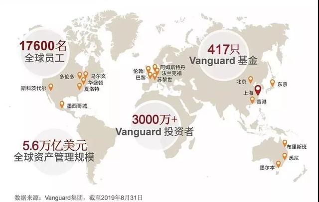 50万亿全球最大资管公司来了 要联手干这些大事