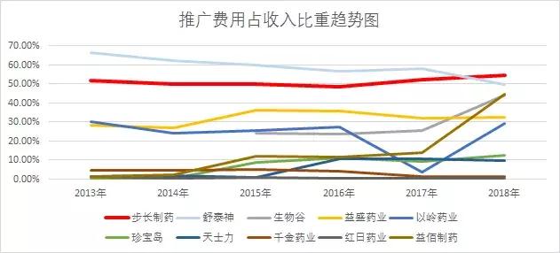 花钱送女儿上斯坦福的首富，家族财富320亿，公司销售员曾行贿